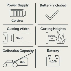 18V NMLM18-Li Cordless 18V Rotary Lawnmower -Outdoor Living Sales Store 18v nmlm18 li cordless 18v rotary lawnmower5059340239736 01t EN bq