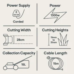 Flymo Hover Vac 270 Corded Hover Lawnmower -Outdoor Living Sales Store flymo hover vac 270 corded hover lawnmower7392930137585 01t EN bq