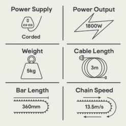 FPCS1800A 1800W 220-240V Corded 360mm Chainsaw -Outdoor Living Sales Store fpcs1800a 1800w 220 240v corded 360mm chainsaw3663602627401 01t EN bq