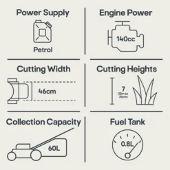 Mac Allister MLMP550SP46-M&S 140cc Petrol Rotary Lawnmower 19 Mac Allister MLMP550SP46-M&S 140cc Petrol Rotary Lawnmower -Outdoor Living Sales Store mac allister mlmp550sp46 m s 140cc petrol rotary lawnmower5059340124506 01t EN bq